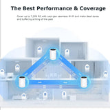 TP-Link Deco XE75 (3-pack) AXE5400 Tri-Band Whole Home Mesh WiFi 6E System (Like New)